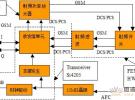 詳解手機射頻技術及最新發展趨勢分析