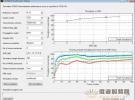 MathWorks推出用于MATLAB的LTE System Toolbox