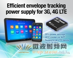 TI推出面向3G/4G LTE智能手機的包絡跟蹤DC/DC轉換器