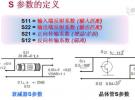 S參數(shù)的含義 