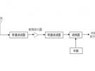 接收機中的射頻前端設計技術