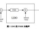 LDO環路穩定性及其對射頻頻綜相噪的影響