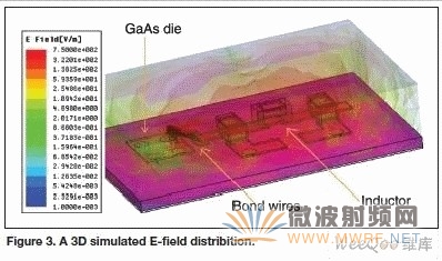 基于3G手機(jī)的RF屏蔽設(shè)計(jì)