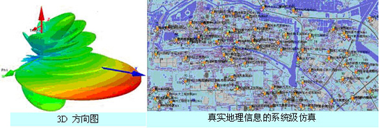 中國移動馬欣：TDD天饋核心技術創新及未來發展