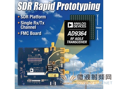 ADI再推兩款SDR平臺解決方案 簡化快速SDR系統原型制作流程