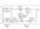 射頻電路原理及主要應用