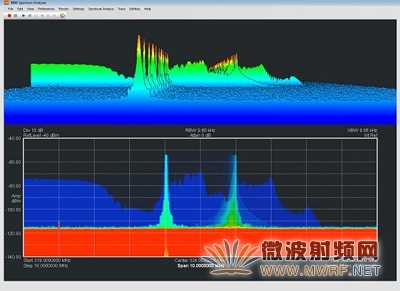 Test Equipment Plus推出實時頻譜分析儀和射頻記錄儀