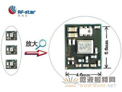 信馳達極小尺寸藍牙模塊助推智能穿戴市場騰飛