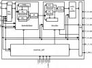 UHF RFID閱讀器基帶處理接收端電路的設計