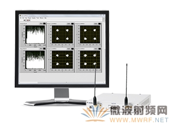 NI 推出用于5G的新一代無線原型制作平臺USRP RIO