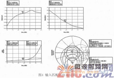 基于ATF54143的微波LNA設計與實現(xiàn)