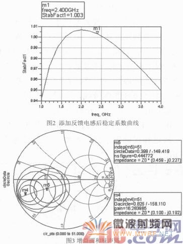 基于ATF54143的微波LNA設計與實現(xiàn)