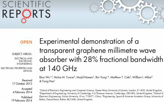 西電吳邊副教授《自然》子刊發表石墨烯透明吸波器成果