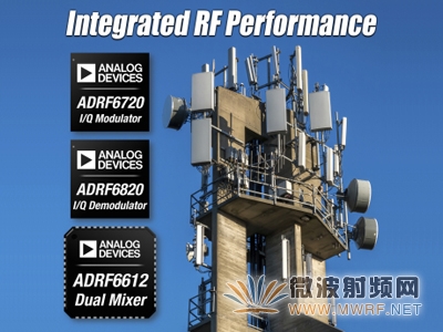 ADI推出用于多頻段基站和點對點無線電的RFIC