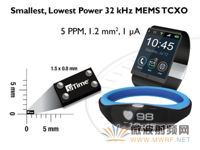 SiTime推出32kHz MEMS 挺進(jìn)可穿戴、物聯(lián)網(wǎng)市場