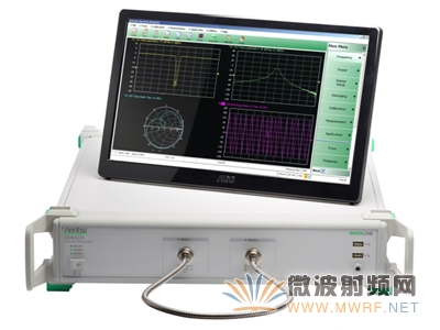 安立推出經濟型VNA系列 降低針對高達40GHz無源組件的測試成本