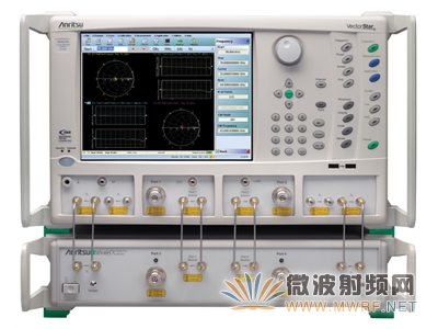 安立推出針對VectorStar? VNA系列的4端口測試套件