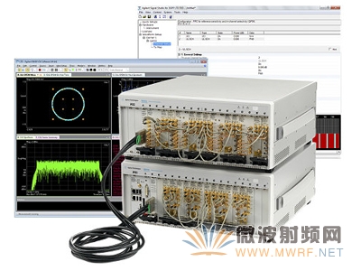 安捷倫推出最新多通道PXI測試解決方案，加速生成和分析LTE/LTE-A波形