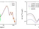 中科院高能所合作在宇宙學研究中取得新進展 