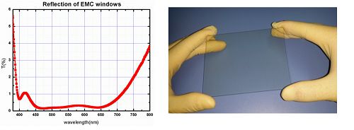 上海光機所超低反射電磁屏蔽窗口研制取得進展