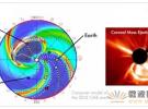 美航天局：地球曾差點(diǎn)被超級太陽風(fēng)暴擊中