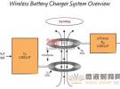 采用緊湊和高效率解決方案以無線方式給電池充電