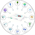 COMSOL電磁波透/反射率計算模型