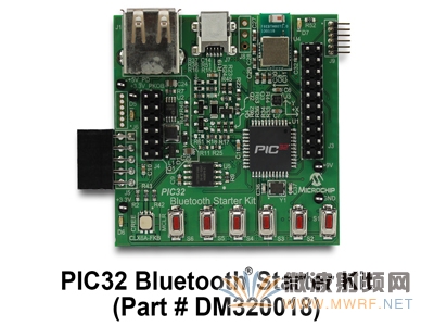 Microchip推出PIC32藍(lán)牙入門工具包