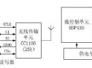 主動式超高頻RFID系統設計