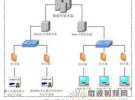 基于RFID技術的實驗設備共享平臺設計