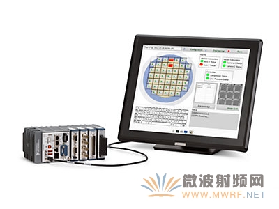 NI推出全新CompactRIO軟件定制控制器 簡化控制系統