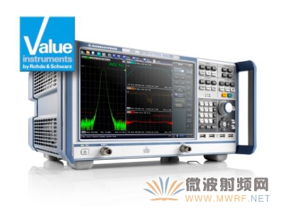 R&S推出支持單向和雙向測(cè)量的經(jīng)濟(jì)型矢量網(wǎng)絡(luò)分析儀R&S ZND 