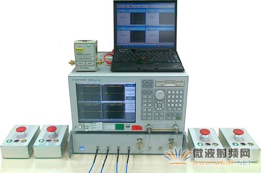 研辰科技發布VMNA虛擬多端口網絡分析測試系統