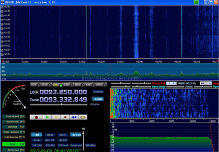 軟件定義無線電(SDR)原理及業(yè)余SDR的應(yīng)用