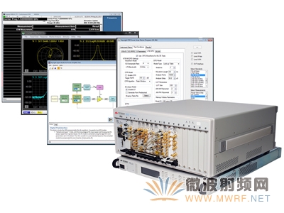 是德科技全新PXI參考解決方案 實(shí)現(xiàn)新一代射頻功率放大器模塊的完整表征