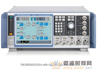 羅德與施瓦茨公司展示四路相參射頻信號產生方案
