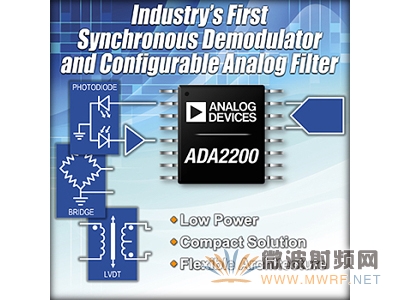 ADI最新同步解調(diào)器可提高低功耗應(yīng)用的信號(hào)測(cè)量靈敏度