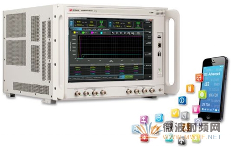 是德科技UXM支持LTE-A的450 Mbps端到端IP數據吞吐量測試