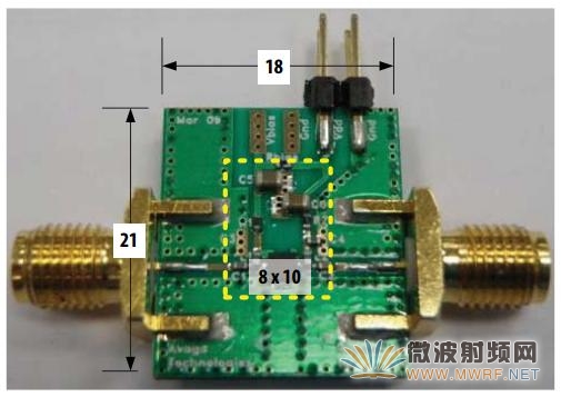 基站對高集成度低噪聲放大器的要求