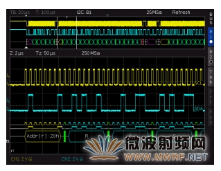 Hameg并入R&S 協力推出八合一多功能經濟型示波器