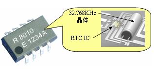 RX8010SJ將32.768KHz的晶體和時鐘IC組合在一個封裝中