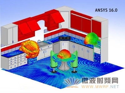 ANSYS發布16.0版