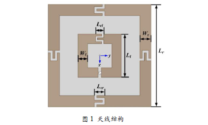 一種感性耦合饋電的水平極化全向輻射環天線