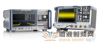 R&S公司高端信號與頻譜分析儀FSW實現2GHz分析帶寬