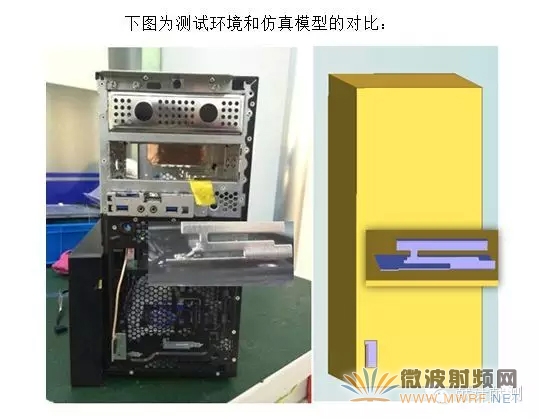 使用自動夾具移除校準技術對天線系統進行精確仿真