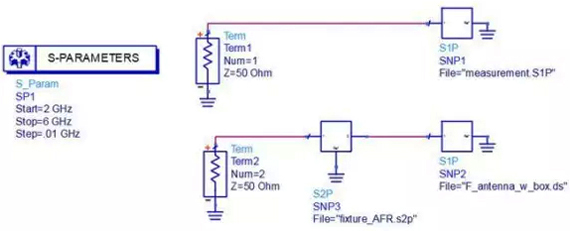 使用自動夾具移除校準技術對天線系統進行精確仿真