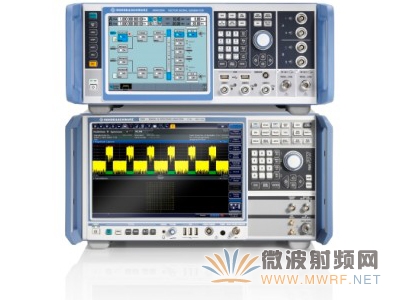 羅德與施瓦茨公司與Fraunhofer HHI聯(lián)合實現(xiàn)5G毫米波信道特性測量解決方案 