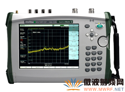 安立為Spectrum Master手持式頻譜分析儀推出網絡遙控工具