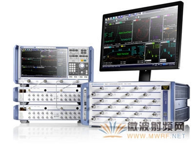 R&S ZNrun軟件加速射頻前端模塊自動(dòng)化測(cè)試