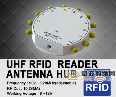 文星電子發布UHF RFID讀寫天線分配器WS-RFIDANT10